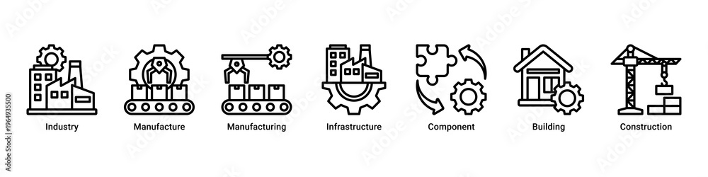 Naklejka premium Industrial Scope web banner icon vector illustration with icons of Industry, Manufacture,Manufacturing,Infrastructure,Component,Building and Construction