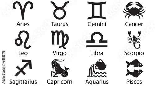 Zodiac signs and symbols for astrology and horoscope readings on a Transparent Background