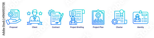 Project Setup web banner icon vector illustration with icons of Proposal,Client,Contract,Project Briefing,Project Plan,Charter and Identity