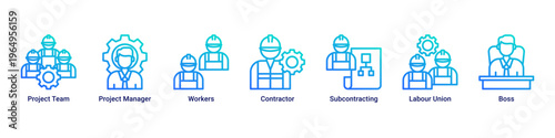 Team Structure web banner icon vector illustration with icons of Project Team,Project Manager,Workers,Contractor,Subcontracting,Labour Union and Boss
