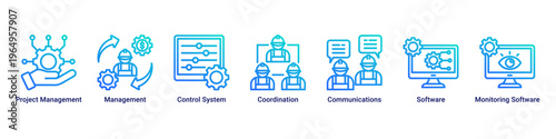 Management System web banner icon vector illustration with icons of Project Management,Management,Control System,Coordination,Communications,Software and Monitoring Software