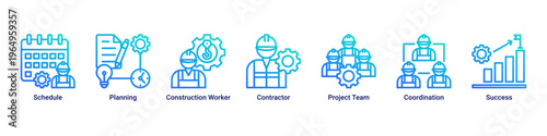 Execution Phase web banner icon vector illustration with icons of Schedule,Planning,Construction Worker,Contractor,Project Team,Coordination and Success