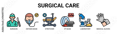 Surgical Care web banner icon vector illustration concept with icons of surgeon, oxygen mask, stretcher, CT scan, laboratory, and medical gloves.