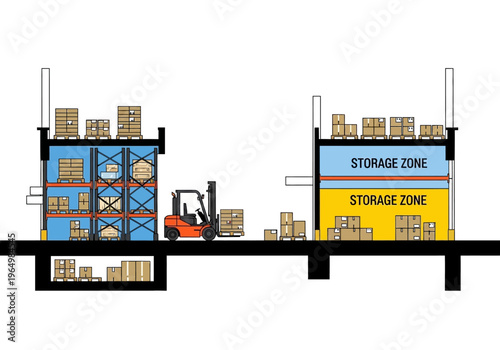 Warehouse storage and logistics with forklift and stacked boxes, industrial storage solutions