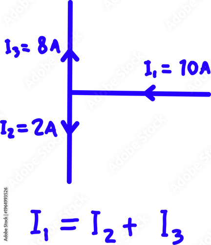 Electrical circuit diagram showing current flow at a junction with labeled currents and Kirchhoff’s current law equation for analysis learning use.