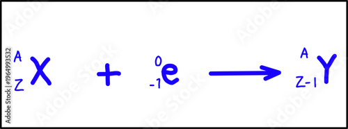 Scientific diagram of nuclear beta decay showing element transformation with electron emission, illustrating atomic change and physics concept clearly.