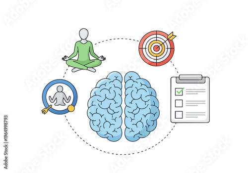 Brain with mental health icons around.