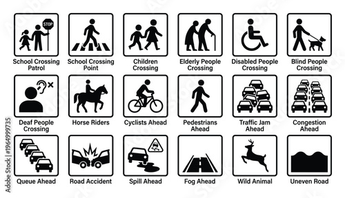 Road warning signs indicating various pedestrian crossings, traffic hazards, and environmental conditions ahead, ideal for educational materials and transportation safety guides.