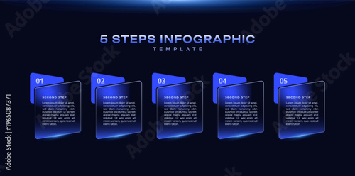 Modern dark glassmorphism infographic 5 step futuristic UI with black blue gradient, soft blur transitions, glass effect for tech dashboard, process diagram, workflow layout, flowchart, banner