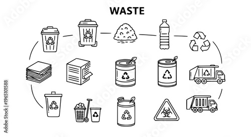 Modern waste and recycling outline icons collection with environmental management symbols
