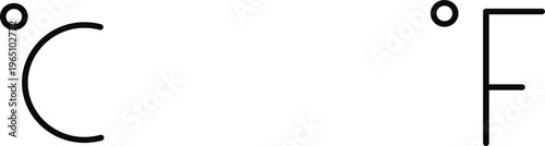 Celsius and Fahrenheit temperature icons simple vector symbol