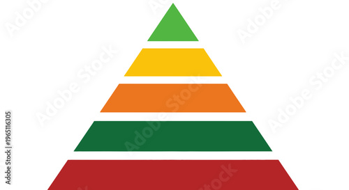Colorful layered pyramid chart showing progress or levels.