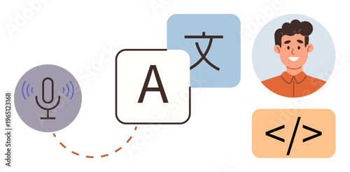Language learning, multilingual communication, voice recognition, AI-powered tools, programming, global accessibility. Microphone, text symbols and code snippets. Language learning and communication