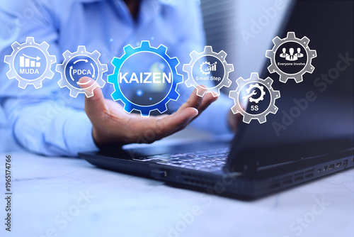 Foto Kaizen concept lean manufacturing and management principles MUDA waste reduction