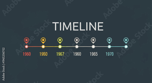 A colorful timeline graphic with markers.