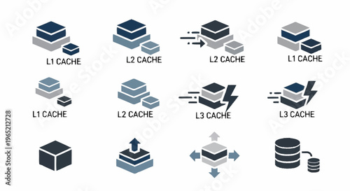 Computer cache memory and database storage icons.