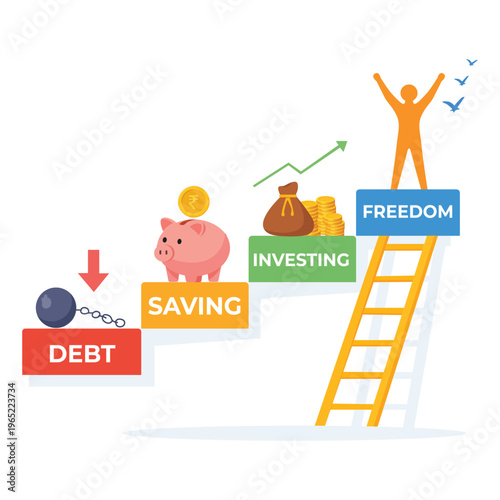Financial progress steps with debt saving investing and freedom