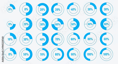Collection of blue circular progress indicators showing percentages from 0% to 100%
