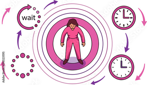 Woman waits patiently surrounded by clocks and circular arrows showing time.