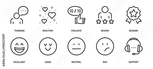 Customer Feedback and Satisfaction Icon Set with Thinking, Reaction, Evaluate, Review, Reward, Excellent, Good, Neutral, Bad and Support Symbols for UX UI Design, Rating System, Customer Experience an