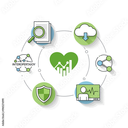 Digital Health Data Interoperability and Analytics Concept.