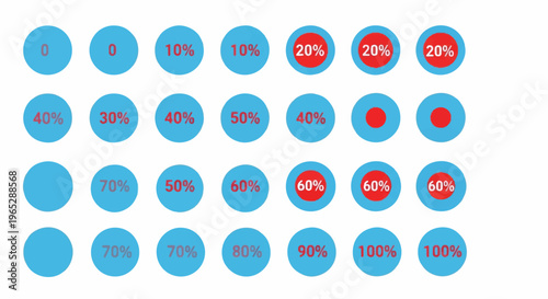 Circular graphics with percentage text, some with red fill
