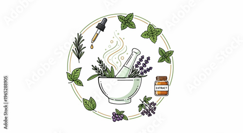 Mortar and pestle with herbs, a dropper, and a bottle labeled extract