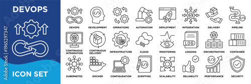 devOps icon collection set. Containing development, operations, automation, deployment, integration, delivery. vector