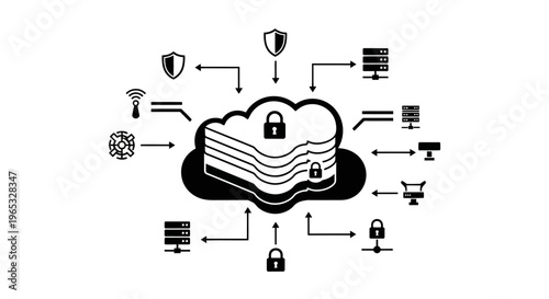 Cloud Computing Security Network Data Storage Technology