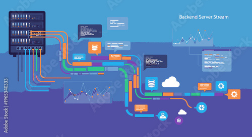 Backend server systems, data flow and network connections