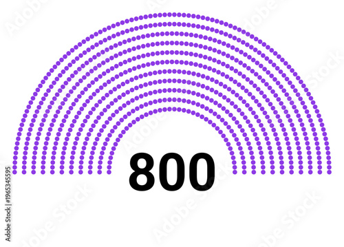 Hemicycle 800 seats - 11 rows