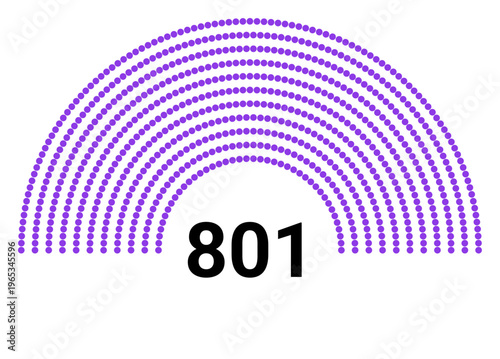 Hemicycle 801 seats - 11 rows