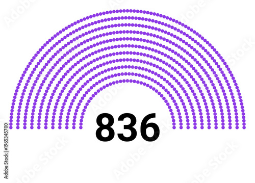 Hemicycle 836 seats - 11 rows