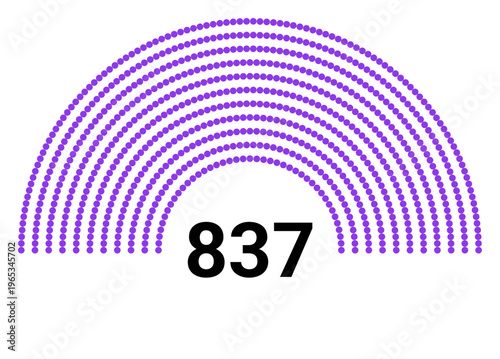 Hemicycle 837 seats - 11 rows