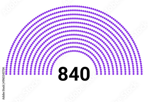Hemicycle 840 seats - 12 rows