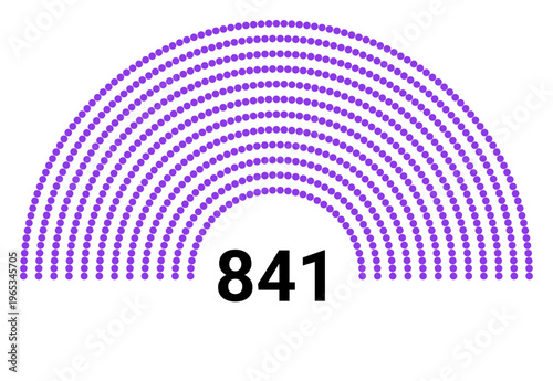 Hemicycle 841 seats - 12 rows