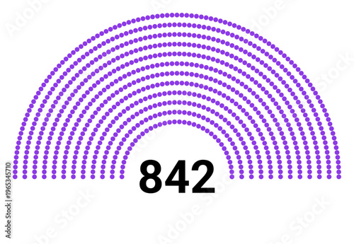 Hemicycle 842 seats - 12 rows