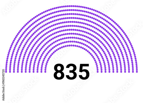Hemicycle 835 seats - 11 rows