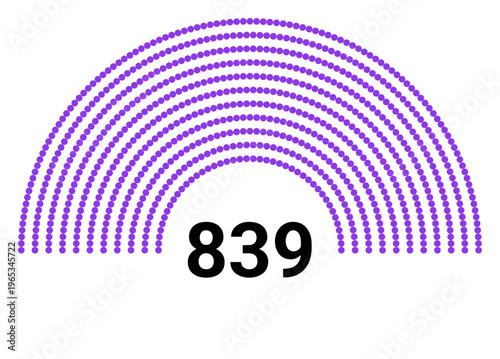 Hemicycle 839 seats - 11 rows