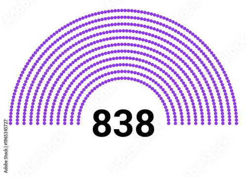 Hemicycle 838 seats - 11 rows