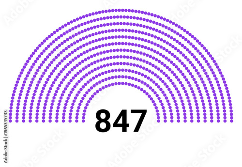 Hemicycle 847 seats - 12 rows