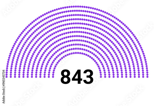 Hemicycle 843 seats - 12 rows