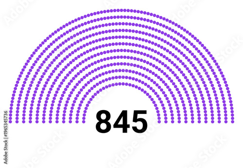 Hemicycle 845 seats - 12 rows