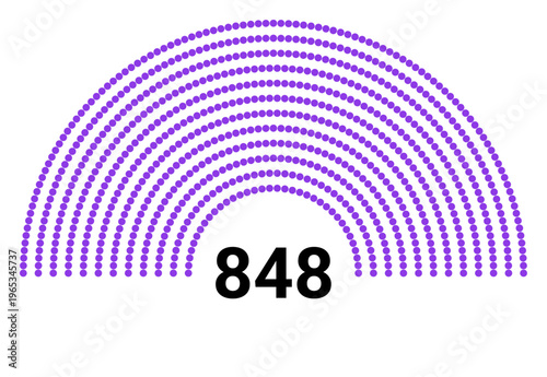 Hemicycle 848 seats - 12 rows