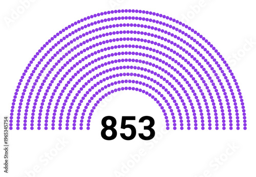 Hemicycle 853 seats - 12 rows
