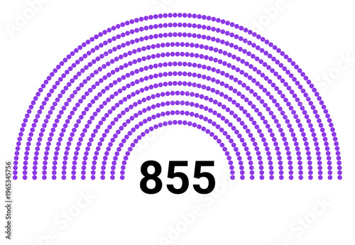Hemicycle 855 seats - 12 rows