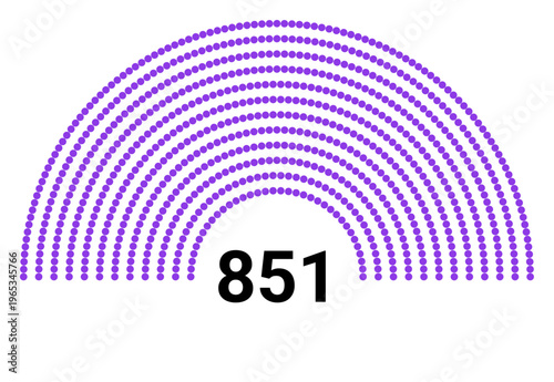 Hemicycle 851 seats - 12 rows