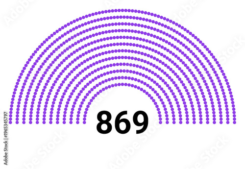 Hemicycle 869 seats - 12 rows