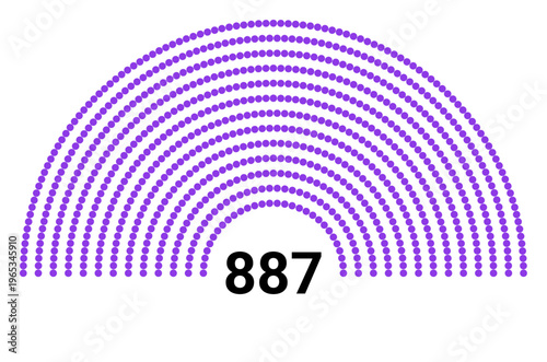 Hemicycle 887 seats - 13 rows