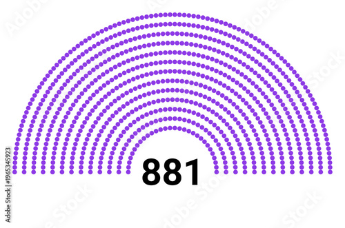 Hemicycle 881 seats - 13 rows